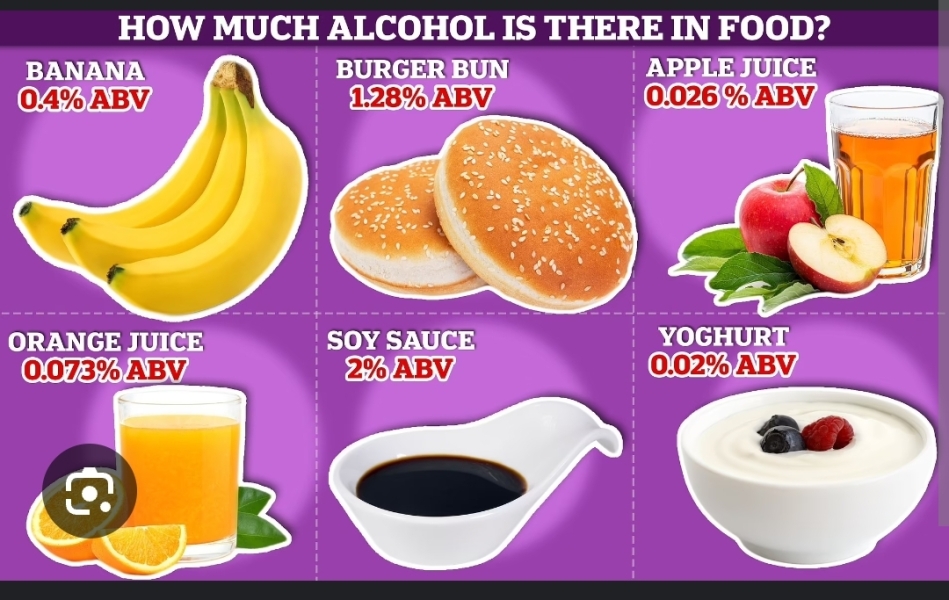 If you're alcoholic...