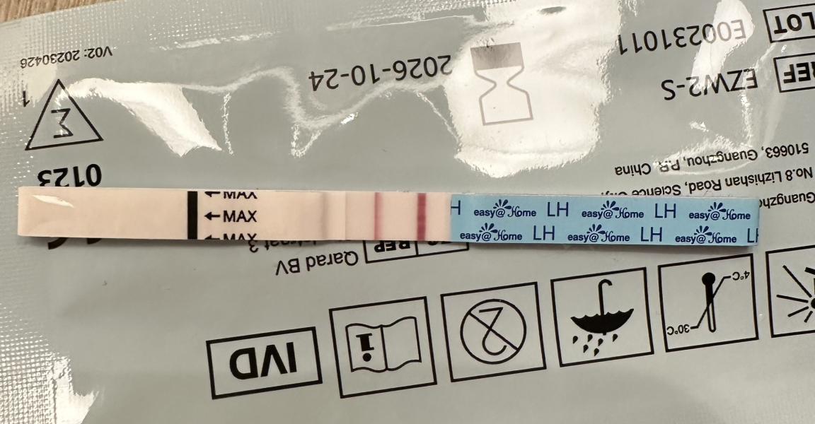 TTC for those taking longer than average