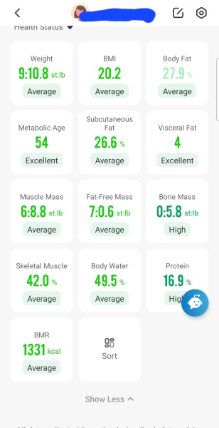 Mounjaro February to April 24 starters - Thread 4
