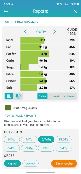 Mounjaro Feb 2025 starters (thread 3!)