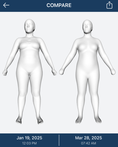 Mounjaro Nov ‘24 Starters thread 9 - the one where we don’t eat all of the Easter Eggs 🐣