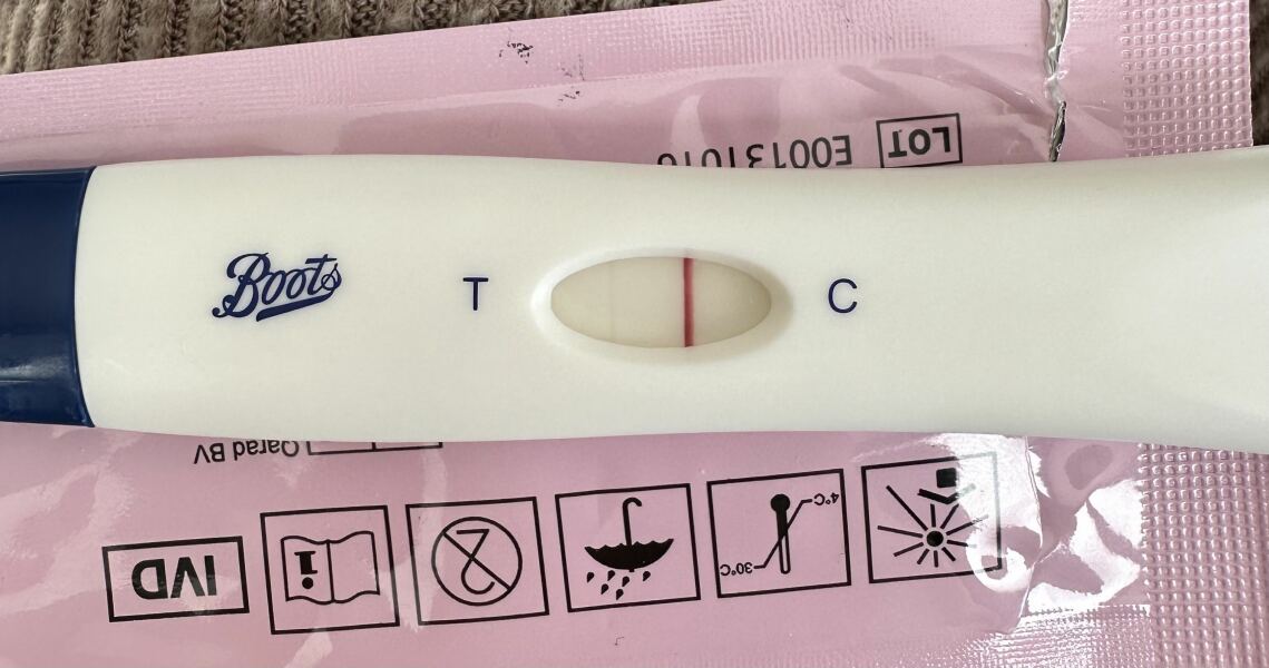 TTC for those taking longer than average