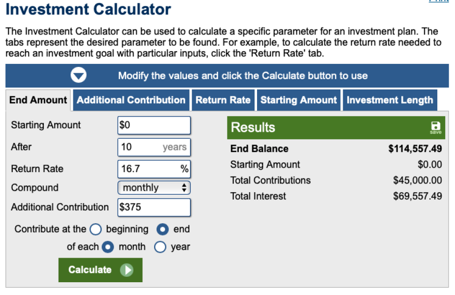 To think most people my age (32) are making huge financial mistakes?