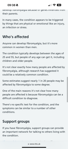 Fibromyalgia - be honest.