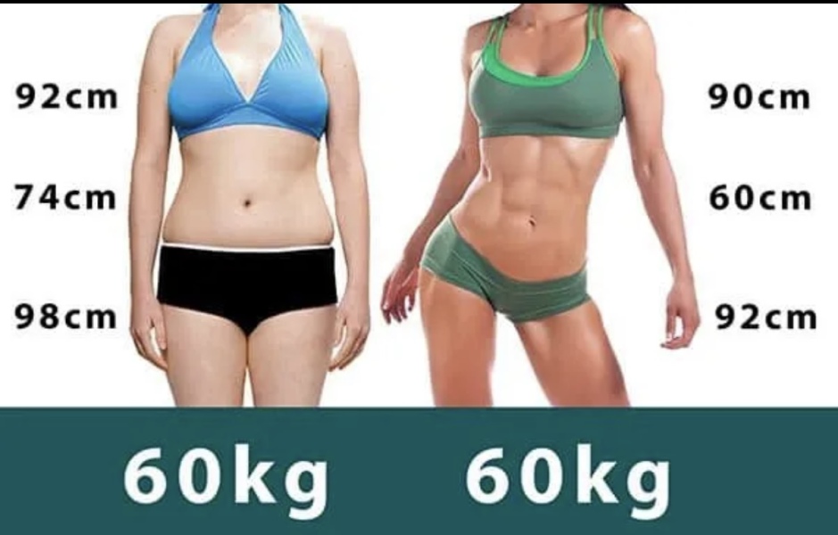 Healthy BMI but all I see is a fat person