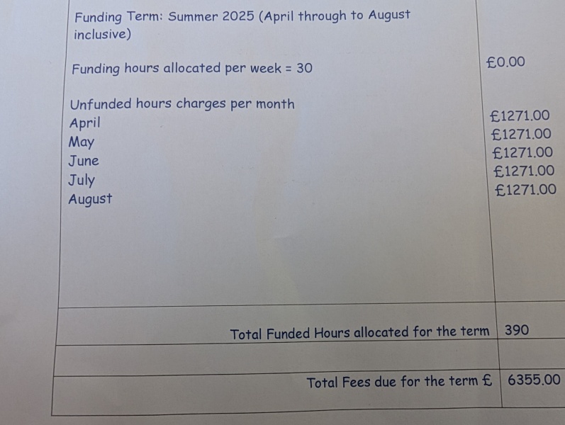 Free hours Vs cash equivalent. 3yr old nursery much more expensive than under 2s