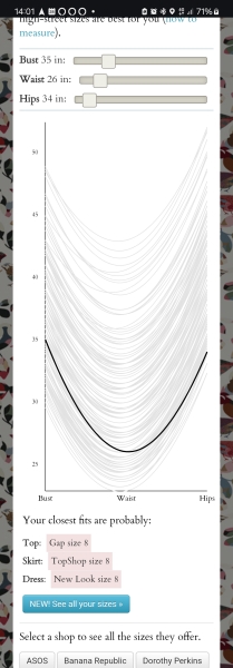 AIBU to tell you that BMI doesn't apply to everyone!