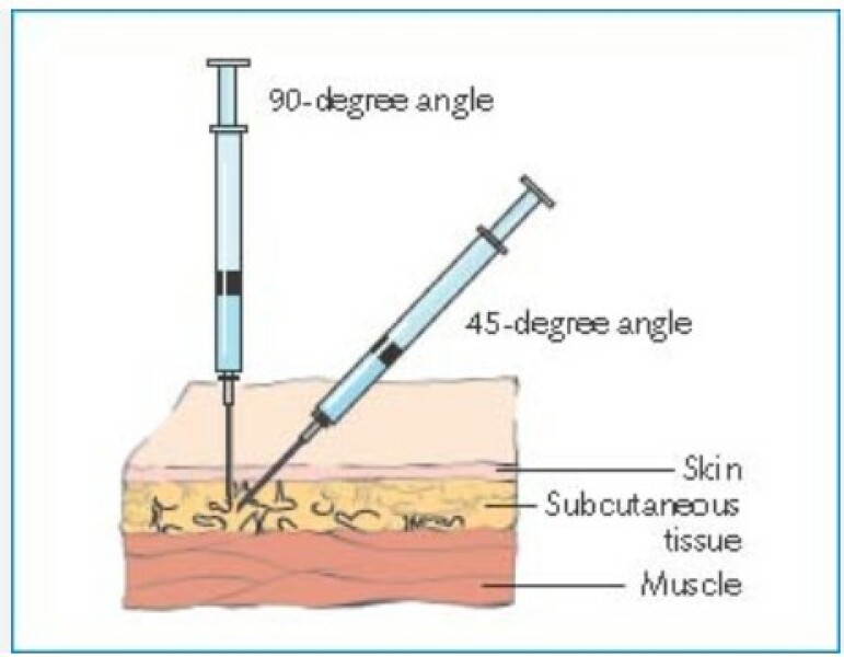 Mounjaro October starters - Thread 7!