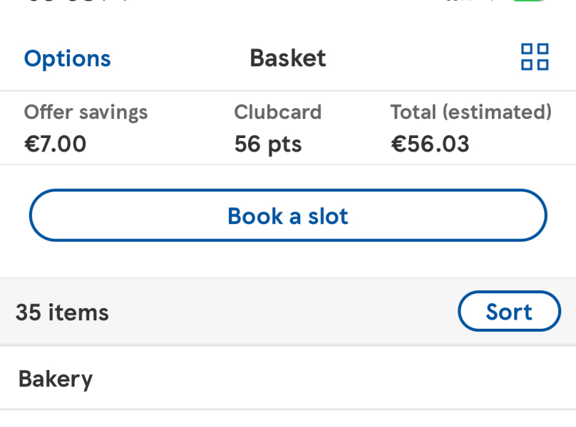 How much would you expect this food shop to cost