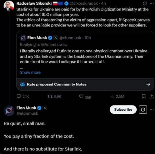 Ukraine Invasion: Part 55