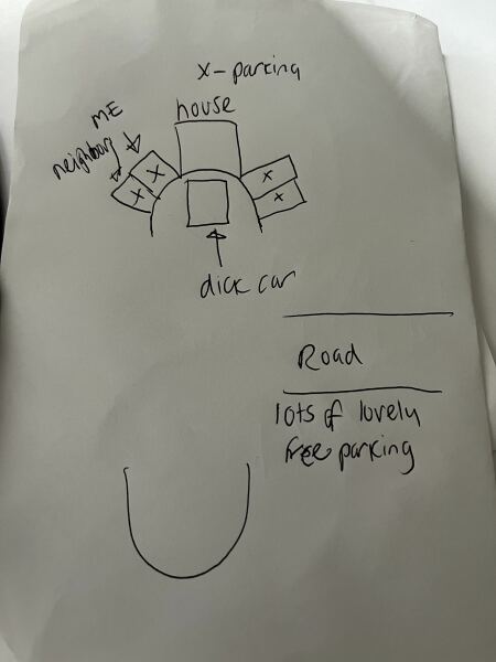 Parking issues