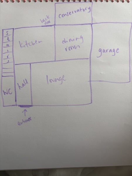 Help me figure out what to do with my downstairs