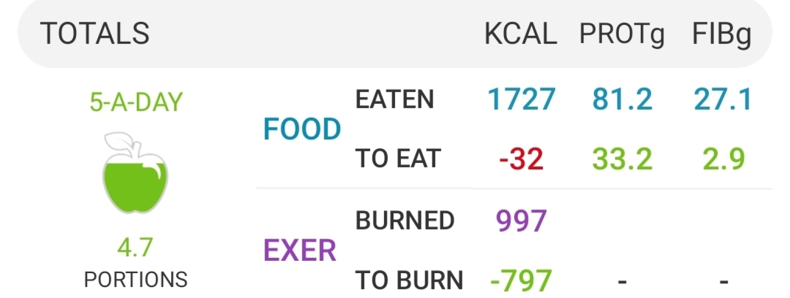 Mounjaro Feb 2025 starters (thread 3!)