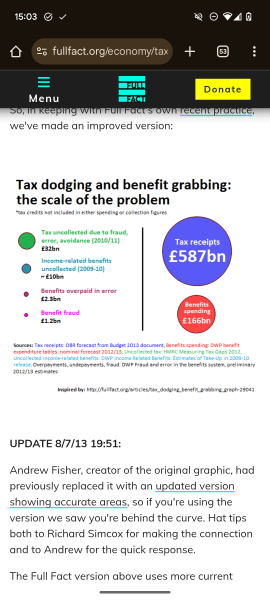7.4 million people claim some form of disability or incapacity benefits