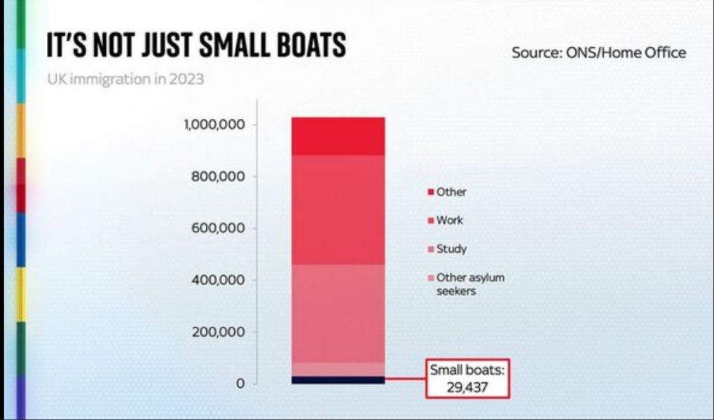 Illegal immigration - thread no. 101