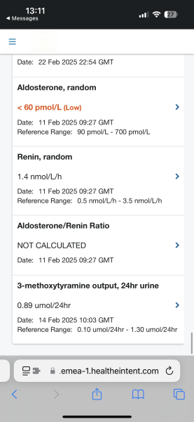 General advice appreciated! Has anyone had low aldosterone results? Just had it pop up on my app and wondering!