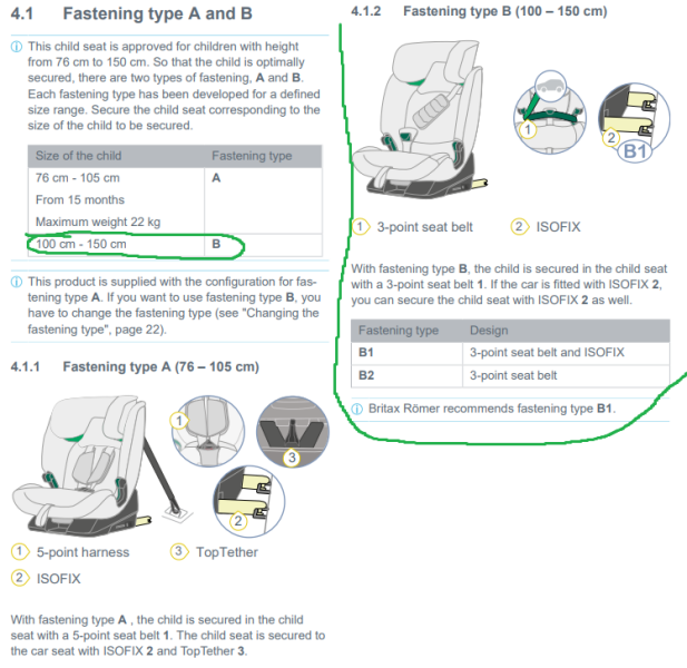 Go for a new infant car seat or a Pink Group 1 Car Seat?