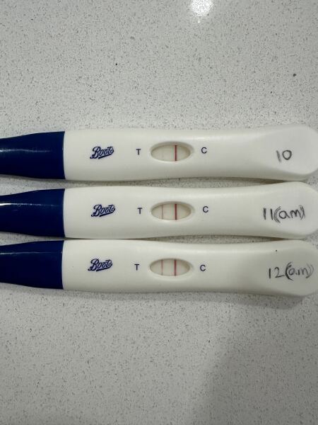 TTC for those taking longer than average