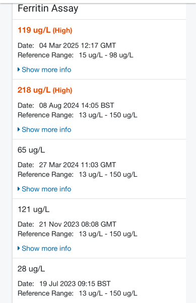To ask you to help decipher my medical test results….