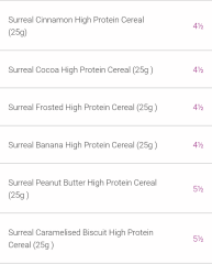 Syn values for Surreal cereal?