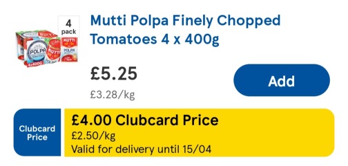 How much would you expect this food shop to cost