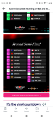 Eurovision 2025