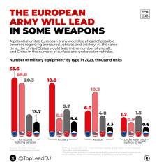 Ukraine Invasion: Part 56