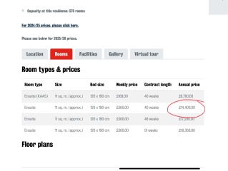 Are student halls in London worth it?