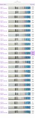 BBT OPK Confusion!