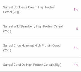 Syn values for Surreal cereal?