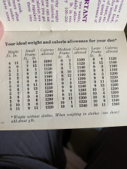 Mounjaro, 10st or more to lose, thread two