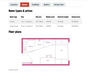 Are student halls in London worth it?