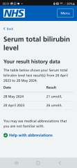 Help interpreting blood results