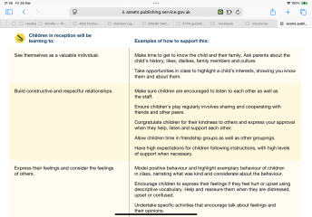 EYFS guidelines around children managing adults emotions
