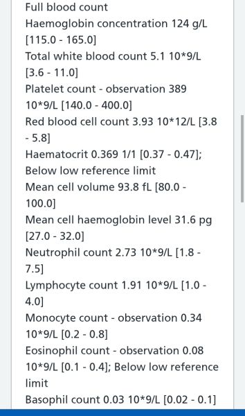Blood test results - worrying?