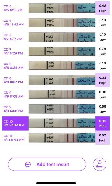 35yrs + and trying ✨🫶🏼