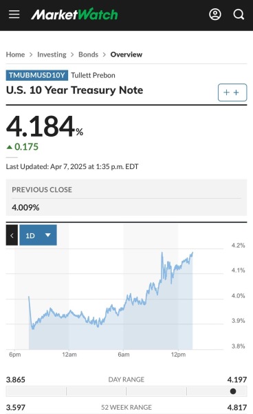 5% mortgage rates (again)