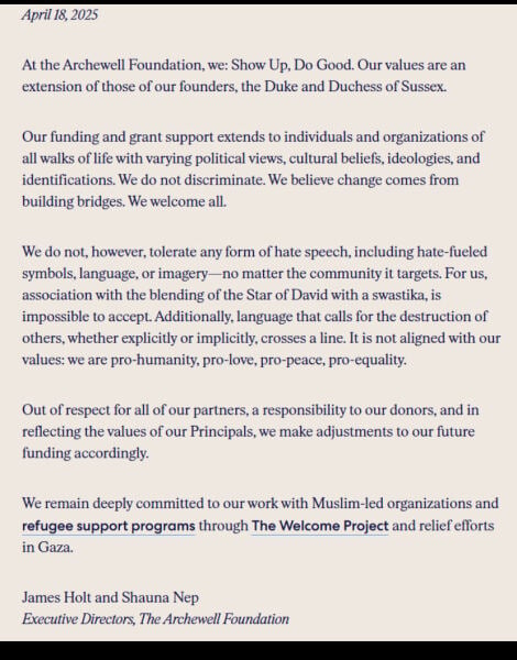 Harry and Meghan’s Archewell whithdraws donations to a Muslim Charity over Palestinian comments