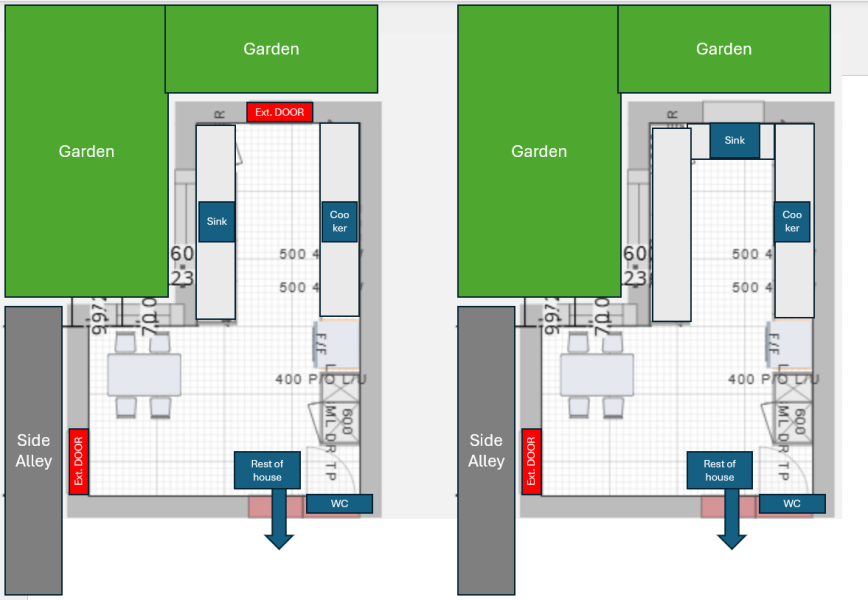 Galley or U shaped kitchen? (With diagram!)