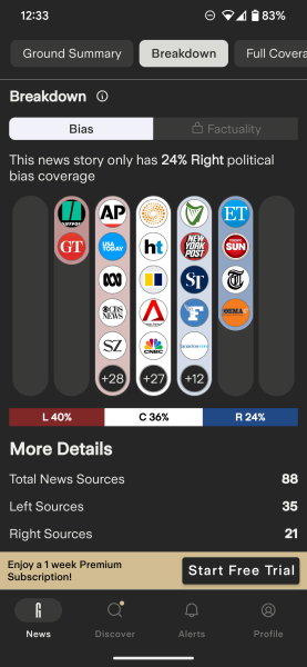 Do you believe mainstream media?