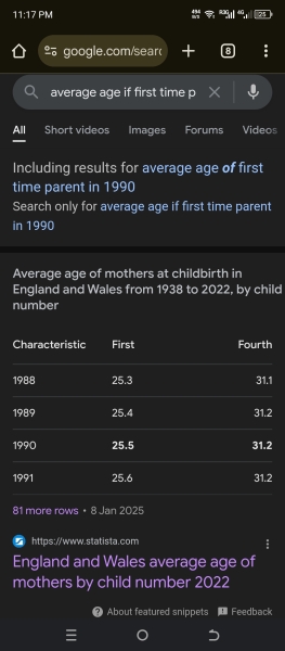 To discuss the societal impacts of older parents?