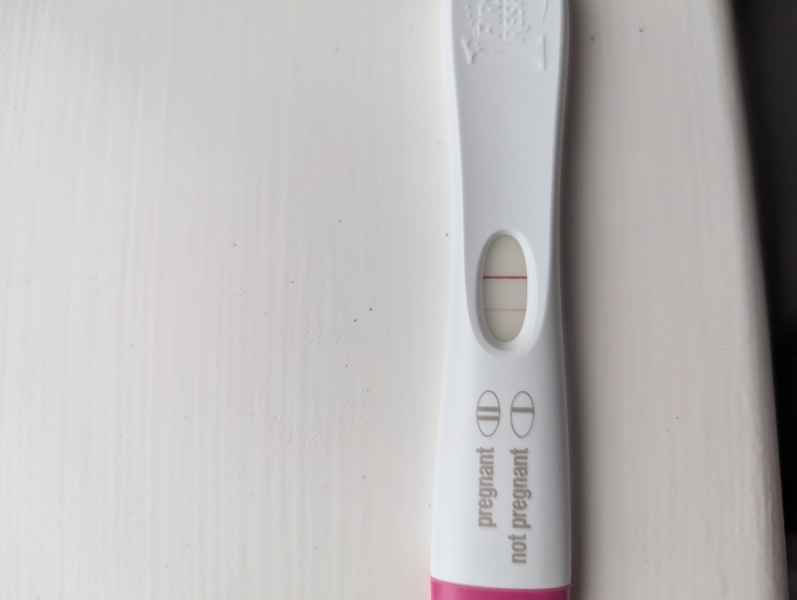 Anyone used these tests before