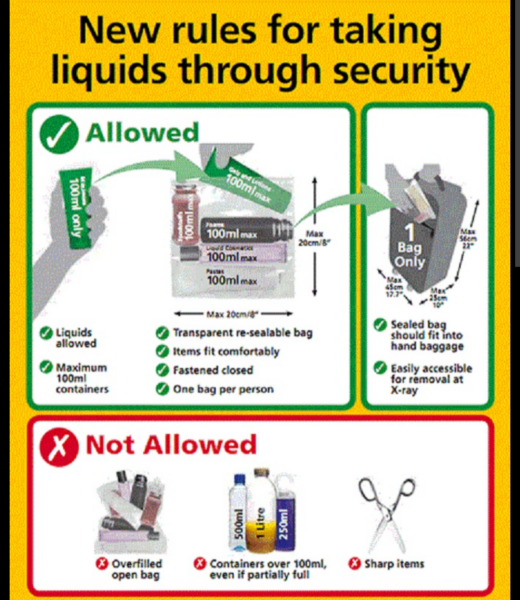 100ml liquid on aeroplane?