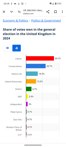 Labour isn't working  Thread 2