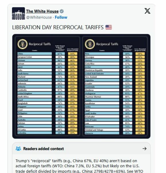 Are We Feeling Liberated Yet? - Trump thread #141