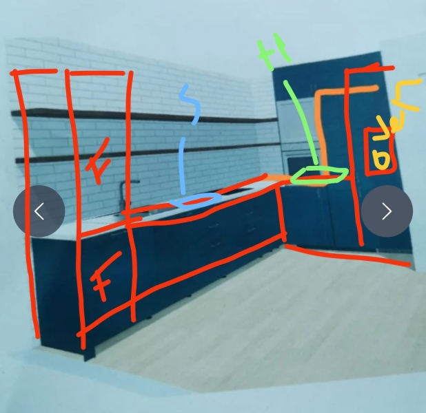 Do you think this would look silly - kitchen layout Q