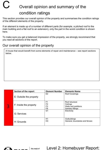 AIBU to pull out of house purchase due to roof issues?