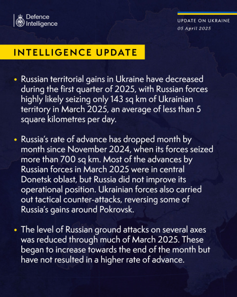 Ukraine Invasion: Part 56