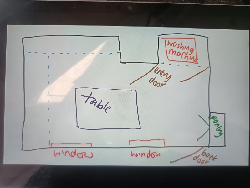 Do you think this would look silly - kitchen layout Q