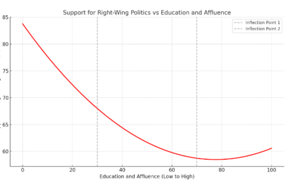 Thread 21 Starmer - Casting Nasturtiums